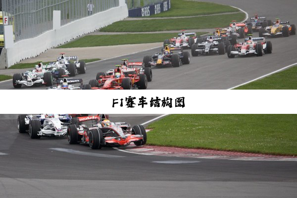 kaiyun体育官方网站: F1赛车结构图